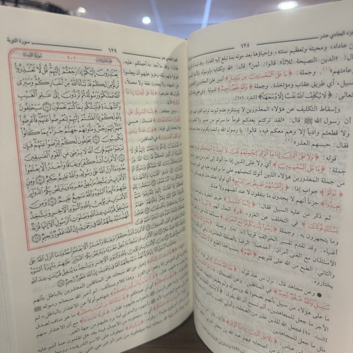 Mukhtasir Tafsir Fath al-Qadir (1 vol) مختصرتفسير فتح القدير - Image 2